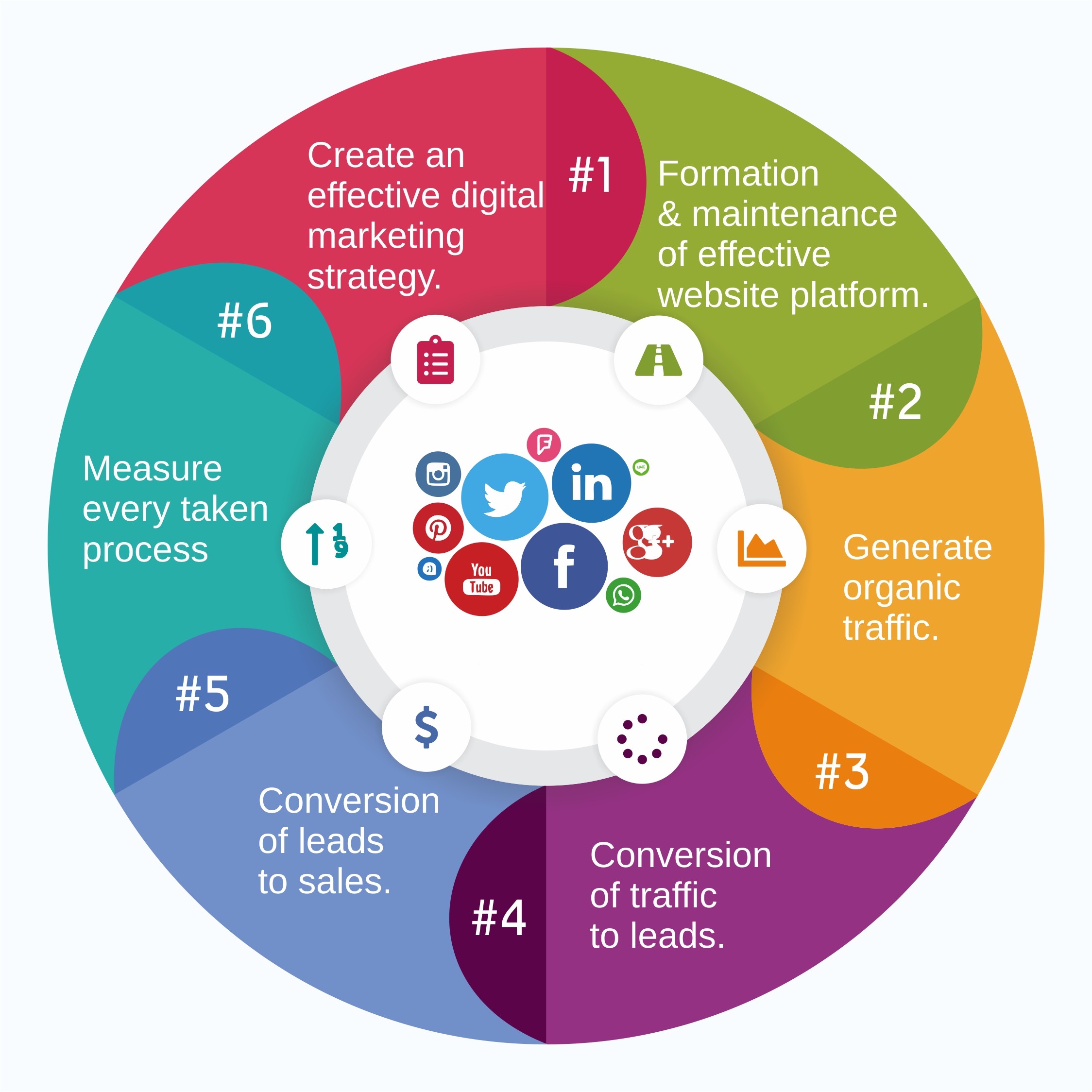 12 Ways You Can bowscore Without Investing Too Much Of Your Time